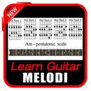 easy guitar chords APK