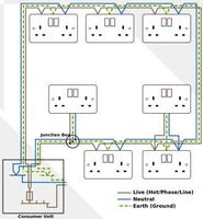 Learn Electrical Wiring capture d'écran 2