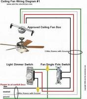 Learn Electrical Wiring Screenshot 3