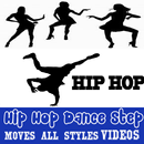 Learn How to Dance Hip Hop Step by Step Moves App APK