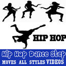 Learn How to Dance Hip Hop Step by Step Moves App aplikacja