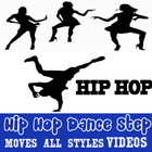 Learn How to Dance Hip Hop Step by Step Moves 圖標