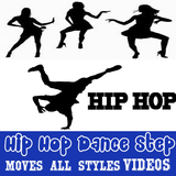 Learn How to Dance Hip Hop Step by Step Moves आइकन