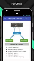 Tutorials for MongoDB Offline imagem de tela 4