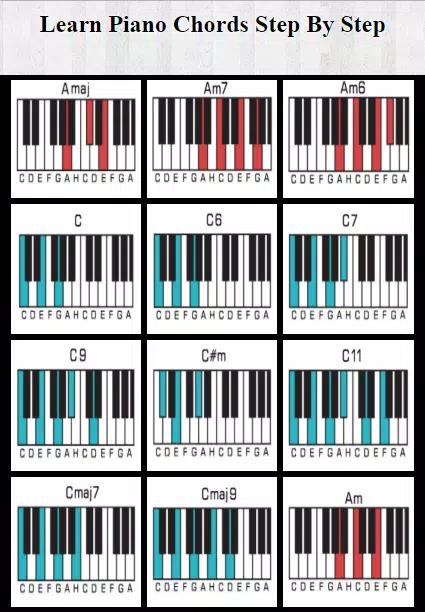 Learn Piano Chords Step By Step APK voor Android Download