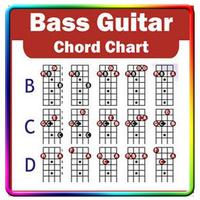 Learn How to Play Bass Guitar imagem de tela 2