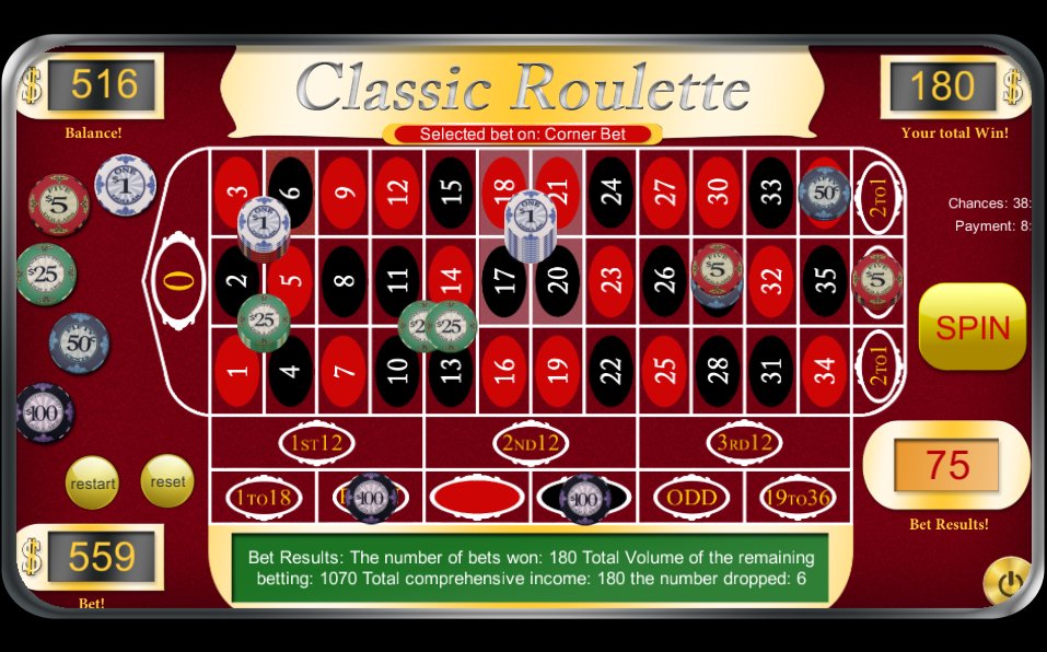Descargar Ruleta Royal APK para Android Última Versión