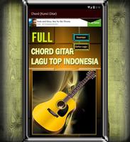 پوستر Kunci Gitar Full Lengkap