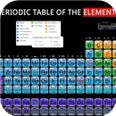The Periodic Table. Wallpaper APK