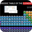 The Periodic Table. Wallpaper aplikacja