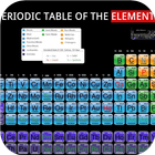 آیکون‌ The Periodic Table. Wallpaper