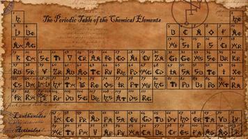 3 Schermata The Periodic Table. Wallpaper