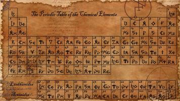 The Periodic Table. Wallpaper اسکرین شاٹ 3