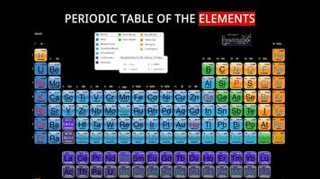 The Periodic Table. Wallpaper plakat