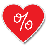 Test Your Love