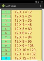 Math Tables Cartaz