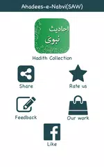 Hadees in Urdu - احادیث نبویﷺ APK download