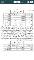 Dessert Recipes in Urdu Affiche