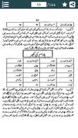 Dessert Recipes in Urdu ภาพหน้าจอ 3