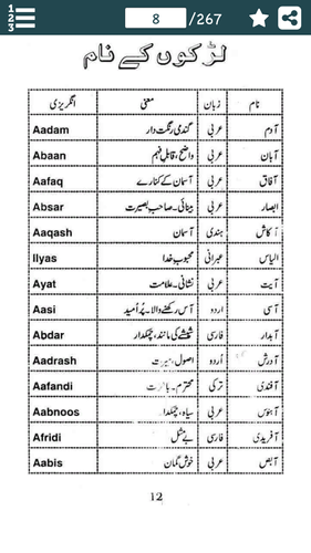 Islamic Names For Muslim Kids In Urdu English Apk 1 0 Download For Android Download Islamic Names For Muslim Kids In Urdu English Apk Latest Version Apkfab Com