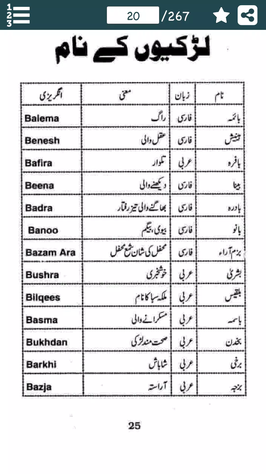 Islamic Names for Muslim Kids in Urdu & English APK do pobrania na Androida