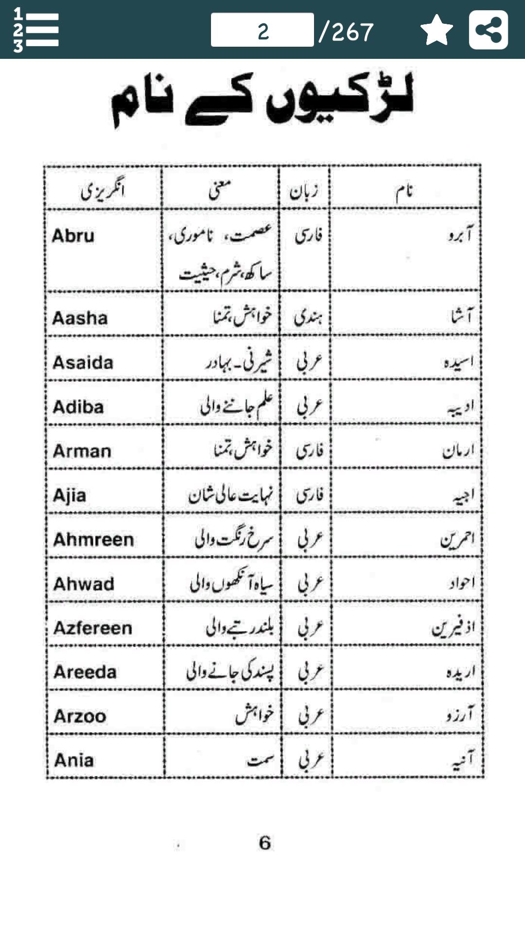 excursion name meaning in urdu