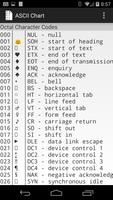 ASCII Chart capture d'écran 1