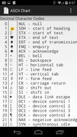 ASCII Chart تصوير الشاشة 2