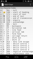 برنامه‌نما ASCII Chart عکس از صفحه