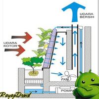 Hidroponiese boerderystrategie ภาพหน้าจอ 2