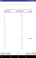 كتاب تعلم اللغة البولونية للمسافرين بالعربي‎ imagem de tela 3