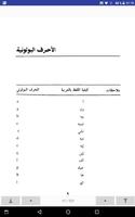 كتاب تعلم اللغة البولونية للمسافرين بالعربي‎ imagem de tela 2