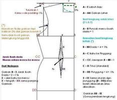 Shirt Pattern পোস্টার