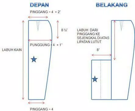 Pola baju kurung cara moden buat Teknik membuat