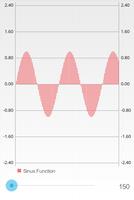 AndroidCharts capture d'écran 2