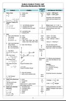 Rumus Fisika SMP Lengkap capture d'écran 2