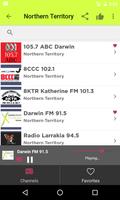 برنامه‌نما Radios Australia on Internet عکس از صفحه