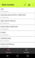 برنامه‌نما Radios Australia on Internet عکس از صفحه