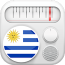 Radios Uruguay on Internet aplikacja