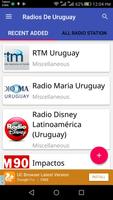 Radios De Uruguay ポスター