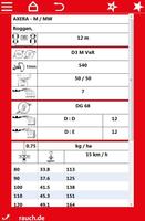 RAUCH spreading chart Affiche