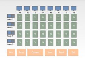 Rextron IP 4x8 Matrix(H.264) screenshot 1