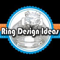 Ring Desain Ideas Affiche