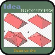 Roof Types Idea