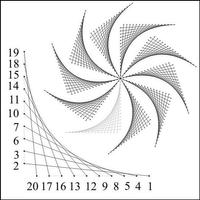 1 Schermata Esercitazioni su stringhe