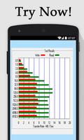 SD Card Speed Test Tips Affiche