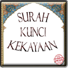 Surah - Kunci Kekayaan アイコン