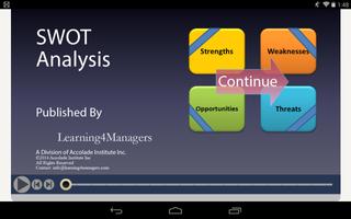 SWOT Analysis HD 30 Trial penulis hantaran