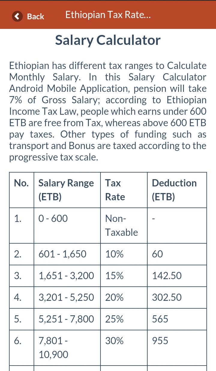 Salary Calculator For Android Apk Download