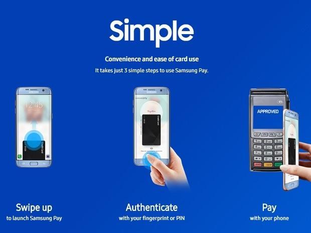 Мир пэй приложение на самсунг. Samsung up 2.